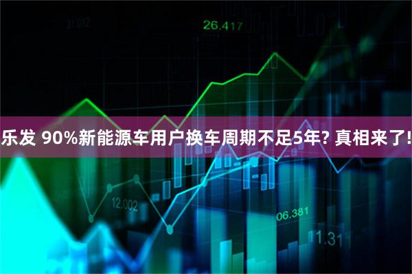 乐发 90%新能源车用户换车周期不足5年? 真相来了!